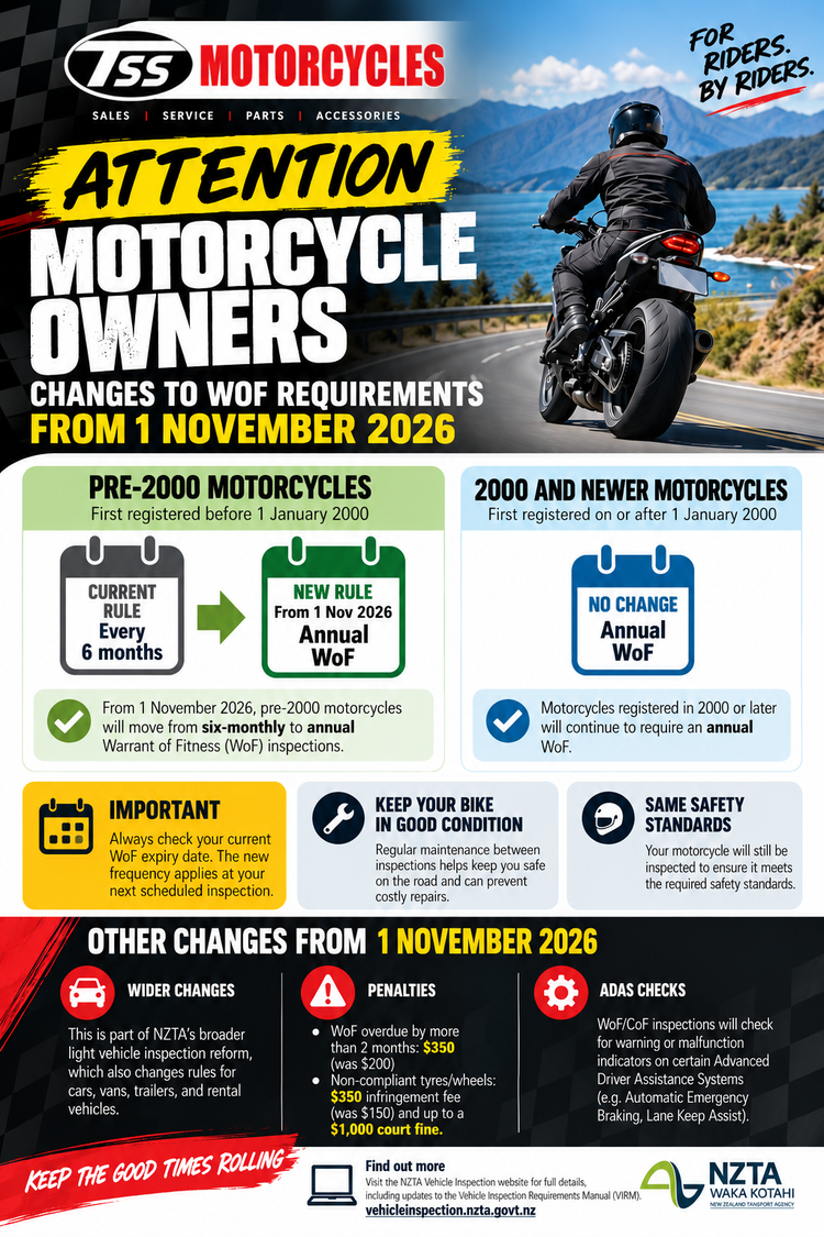Changes to WOF requirements from 1 Nov 2026