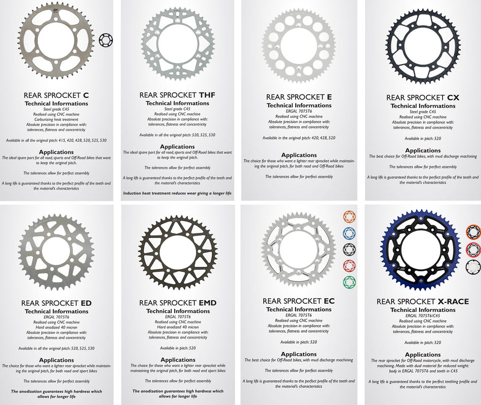Rear-sprocket-specs