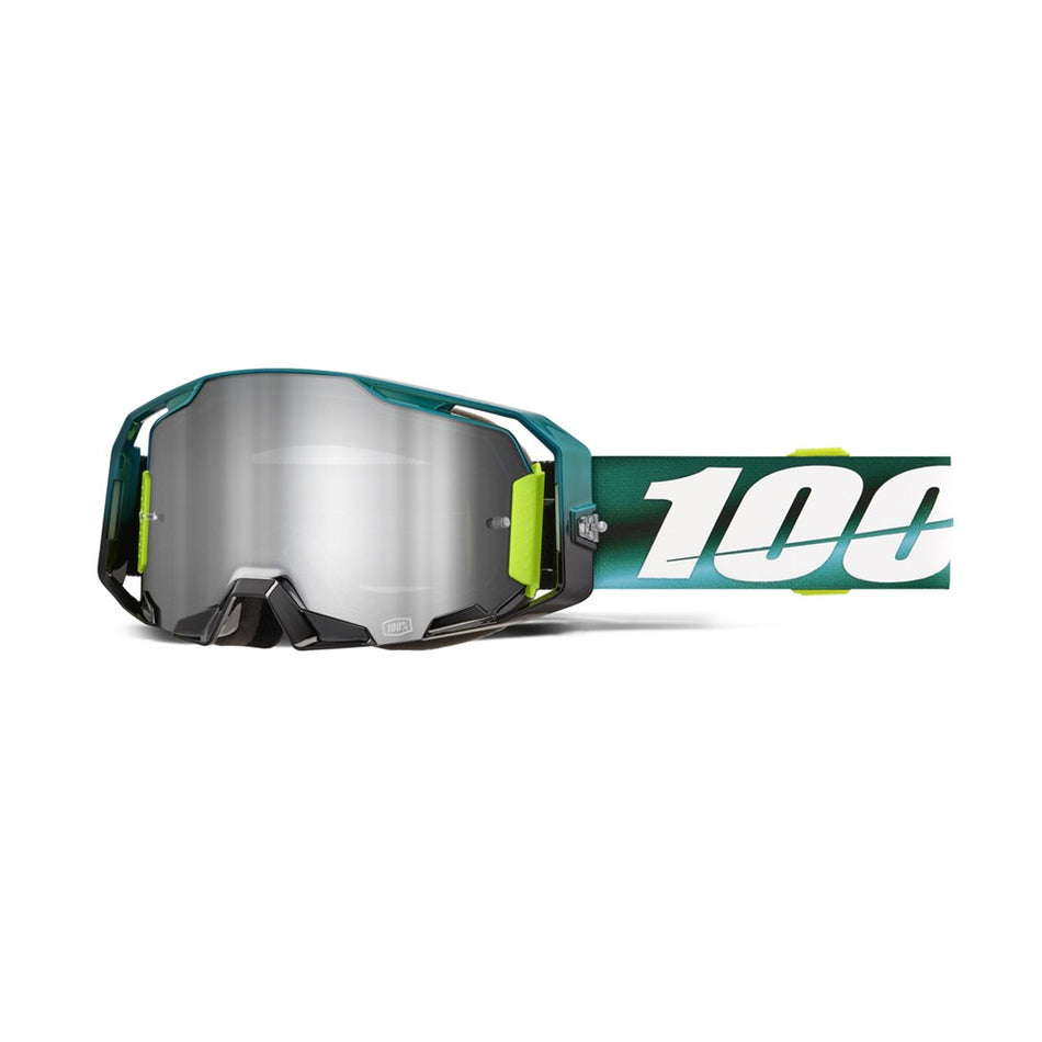 ARmatic Goggle Polarity