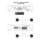CERWIN VEGA AMPLIFIER CVP SERIES 4CH 55W RMS X4 @ 4OHM / 75W RMS X4 @ 2OHM