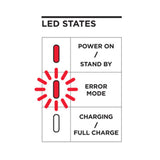 Quad Lock - Waterproof Wireless Charging Head 12V-24V (V2) - Charging Status