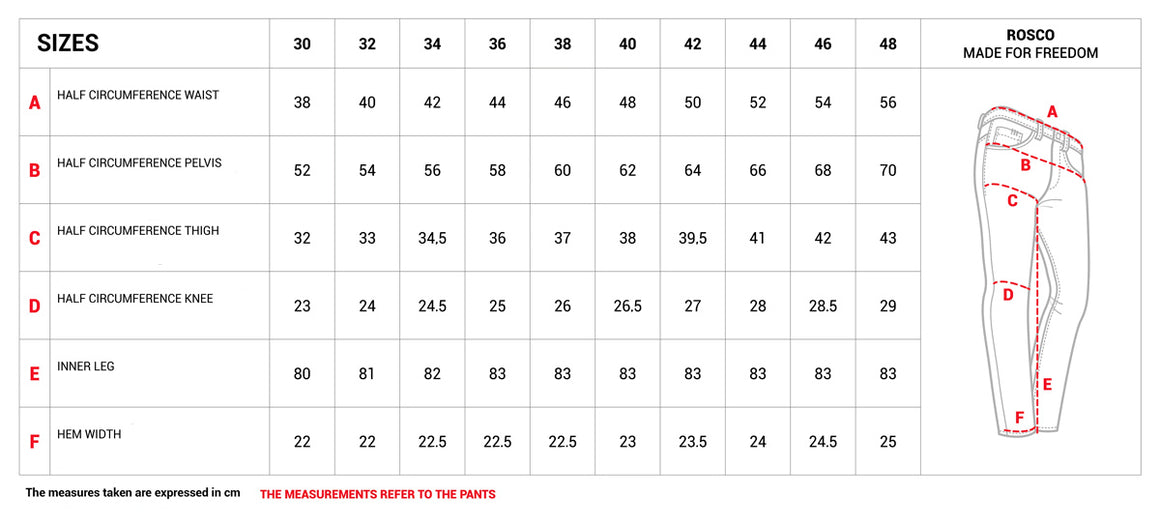 Rosco-size-chart