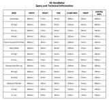 SE 7/8 SE Handlebar Guide