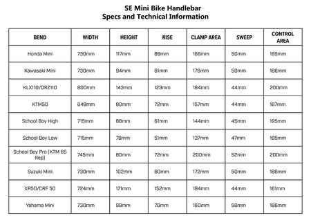 Bar Guide 2023 SE Mini Bike
