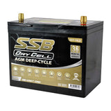 AGM BATTERY DEEP CYCLE DUAL PURPOSE 12V 85AH 620CCA BY SSB (24LX MF) ULTRA HIGH PERFORMANCE