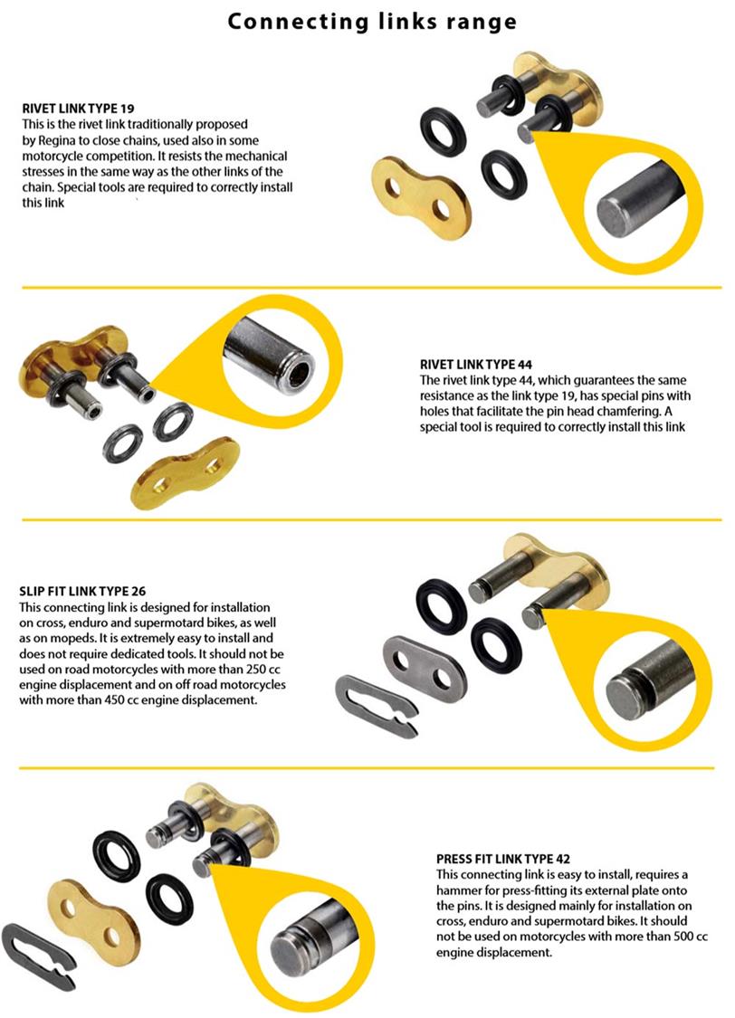 Connecting links range