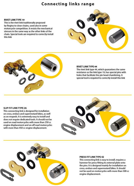 Connecting links range