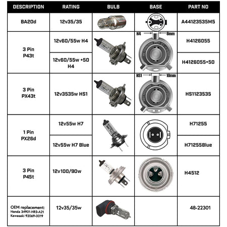 Halogen Bulbs 2026 updated