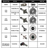Halogen Bulbs 2026 updated