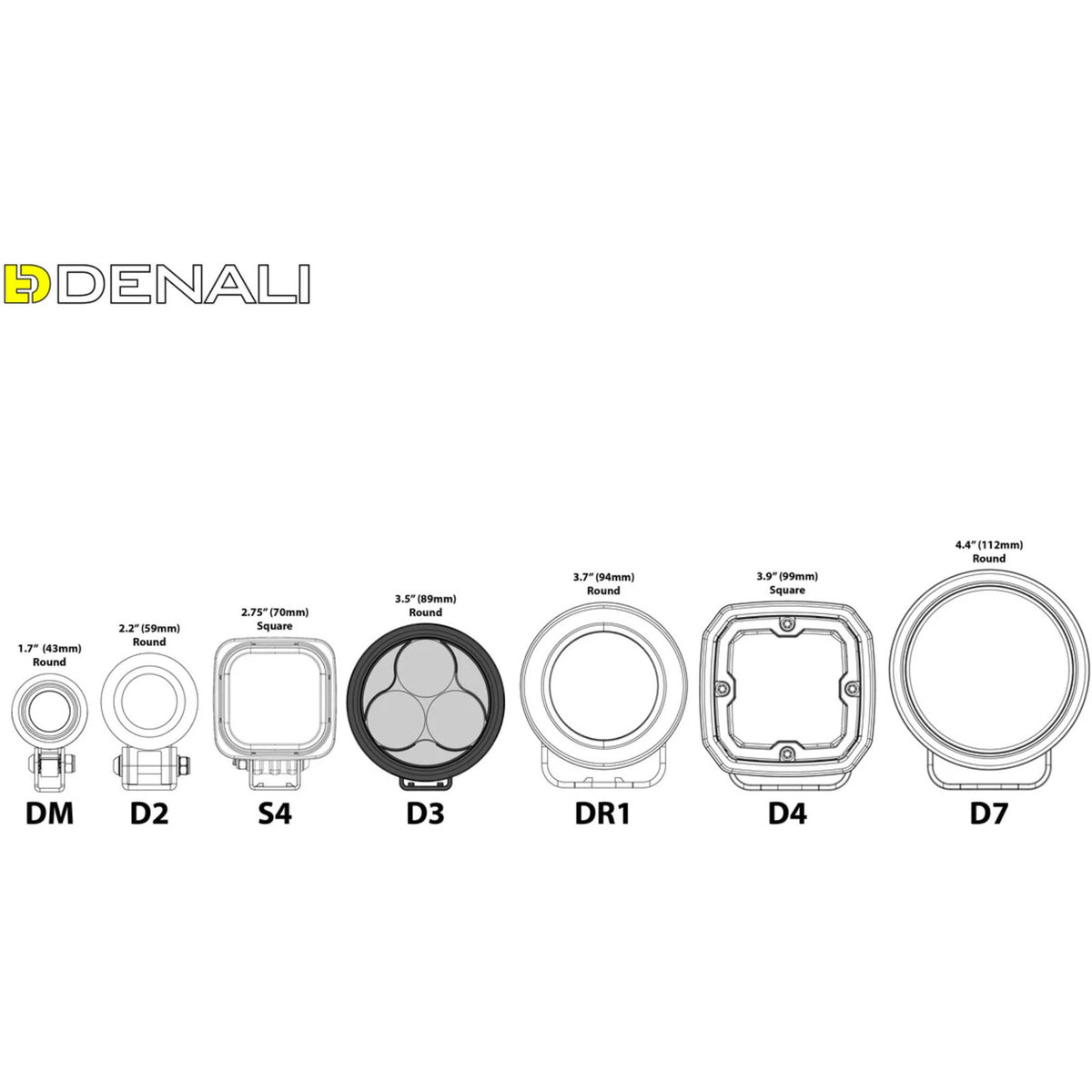 Denali D3 LED Fog Light Kit - DataDim™ Technology - Pair