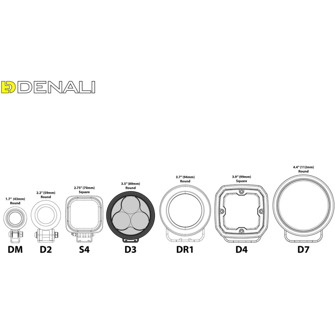 Denali D3 LED Driving Light Kit - DataDim™ Technology - Pair