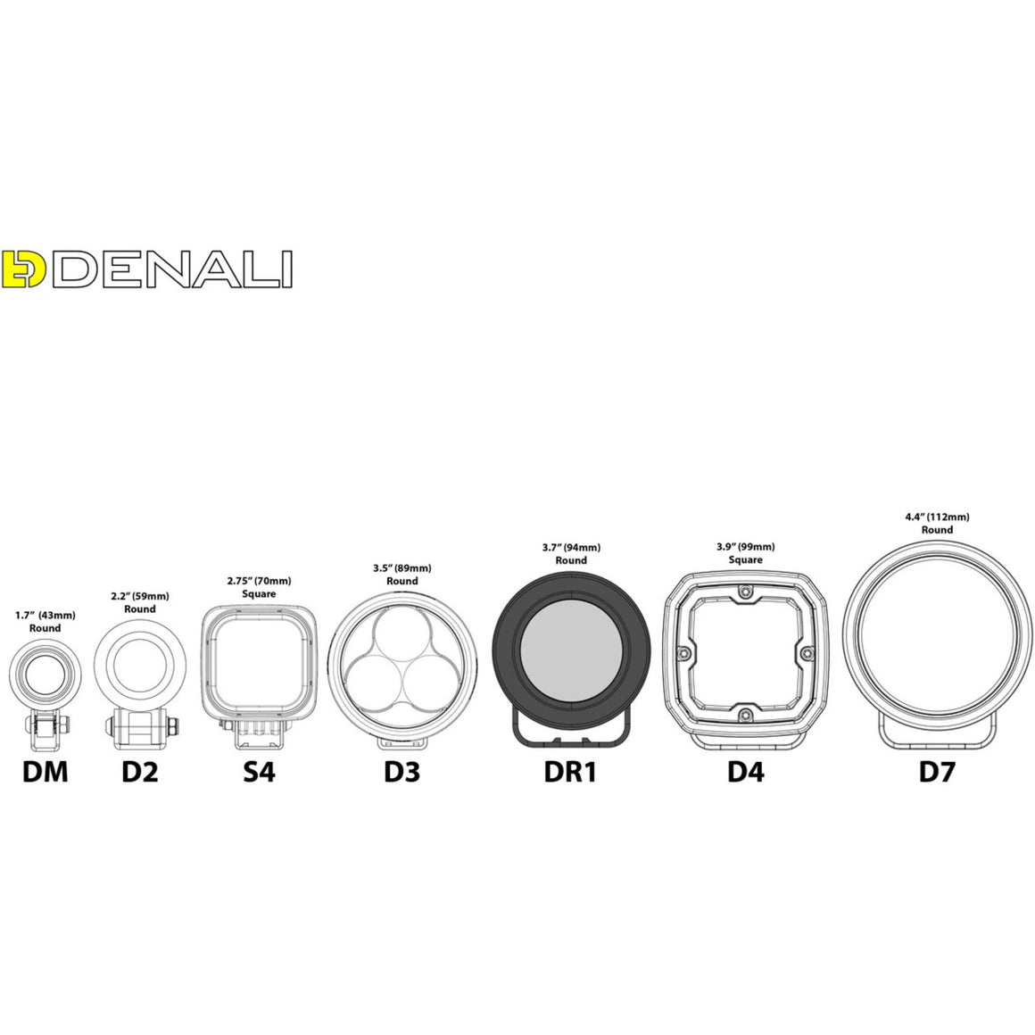 Denali DR1 LED Light Pod - DataDim™ Technology - Single