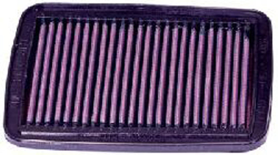 K&N Replacement Air Filter GSF600/1200 Bandit '00–'03