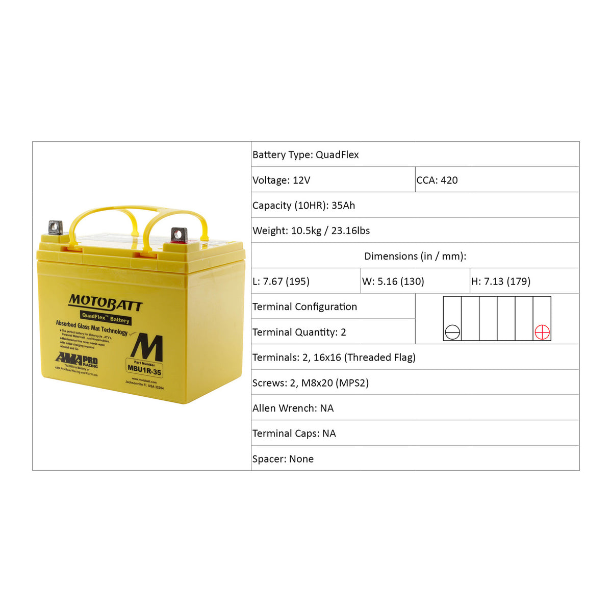 Motobatt Lug Type Terminal MBU1R-35 - Positive R/H