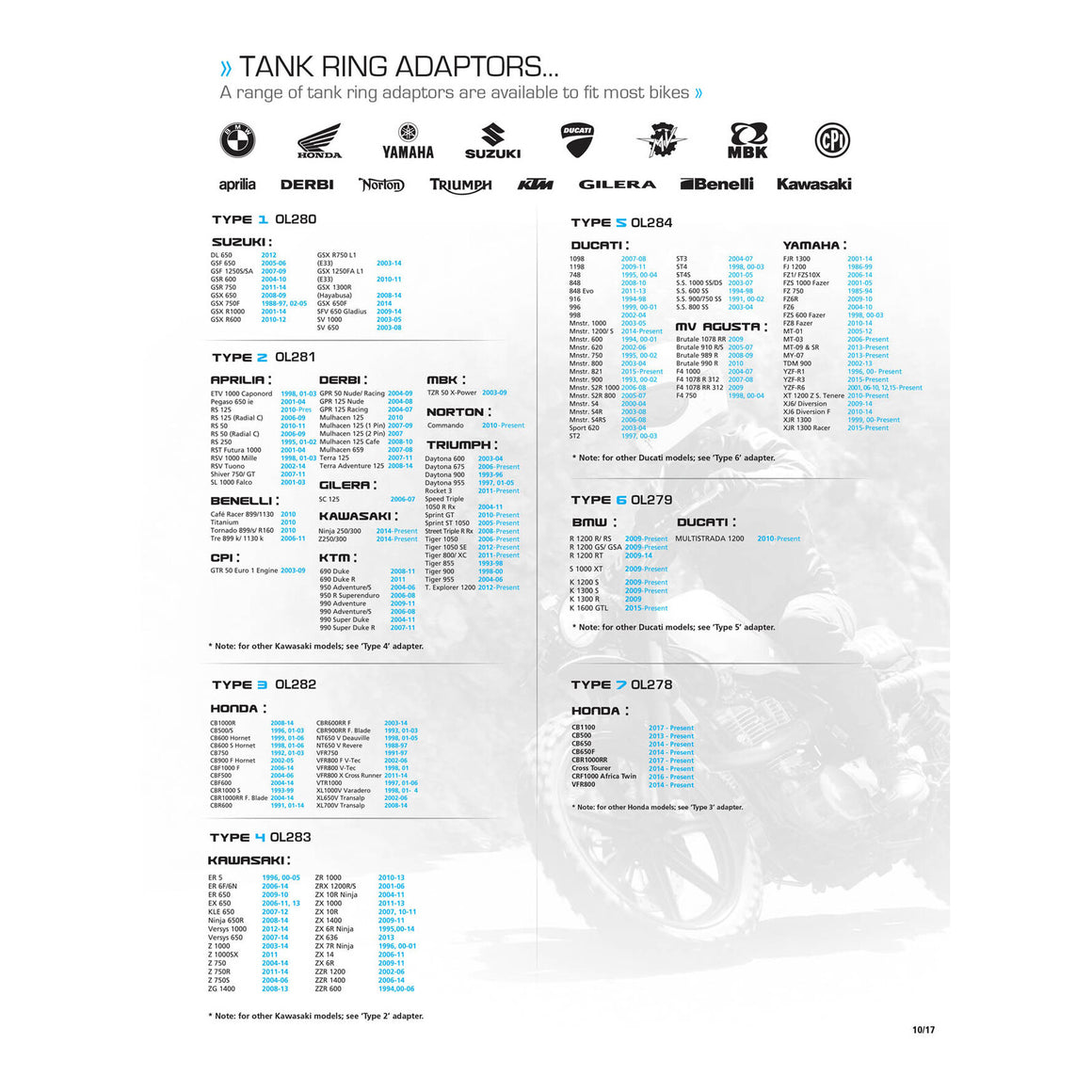 Oxford Quick Release Bike Adaptor - Type 5 (Yamaha & Ducati)