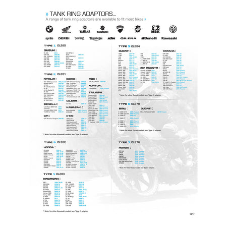 Oxford Quick Release Bike Adaptor - Type 5 (Yamaha & Ducati)