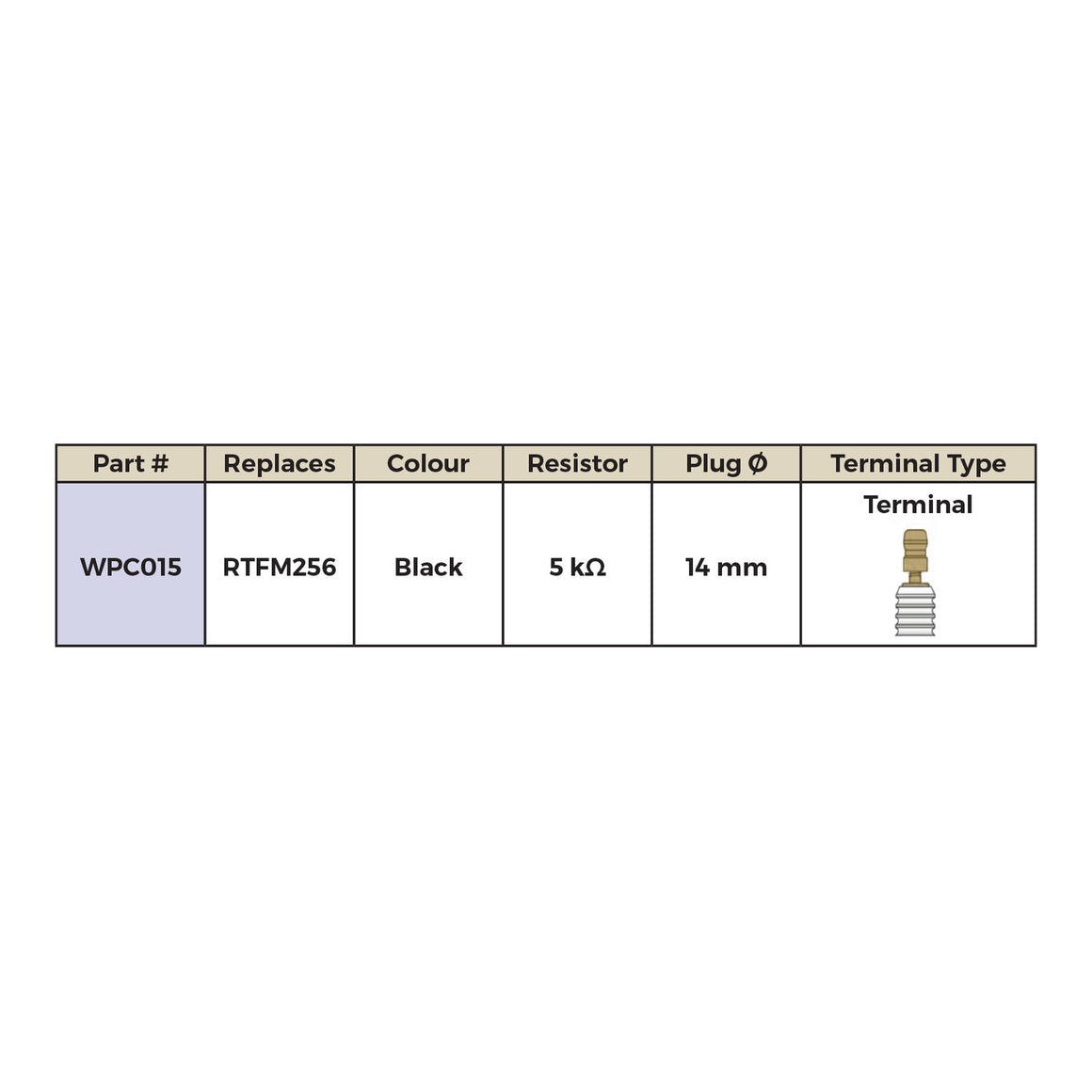 Whites Spark Plug Cap – Replaces RTFM256 – Black