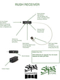 SKAA ANALOG MINI RECEIVER RUSH 3.5MM CONNECTOR - USB POWERED